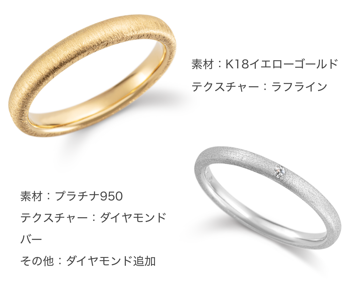 アレンジイメージ